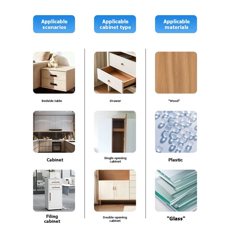 Y43A – Elektronisches Türschlo – Diy Electronics Cabinet Bewertung und Preis